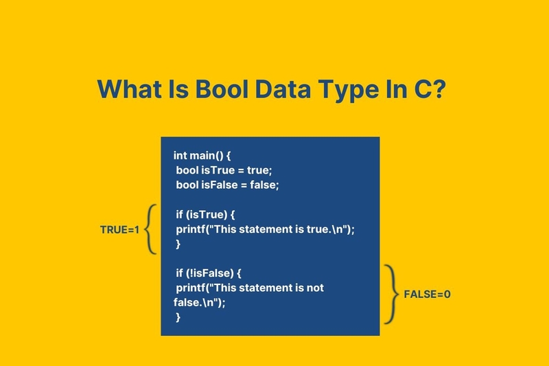 Boolean là gì Cách sử dụng kiểu dữ liệu Boolean trong C C