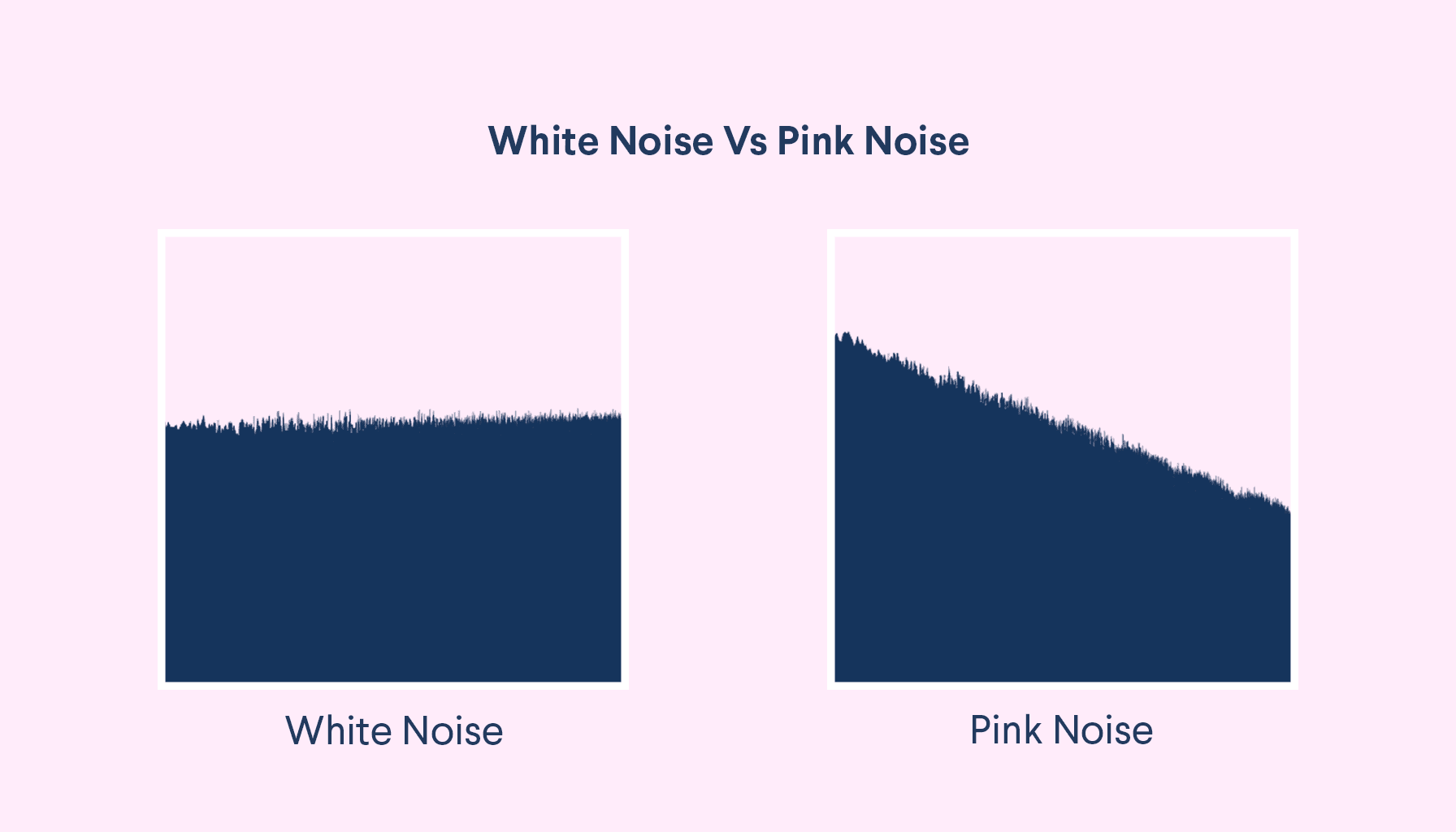 Tiếng ồn hồng (pink noise) là gì 2.png
