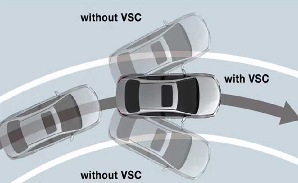 VSC là gì - 03