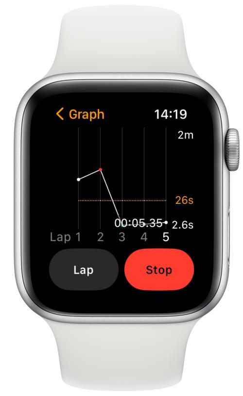 đồng hồ bấm giờ trên Apple Watch - Hình 4
