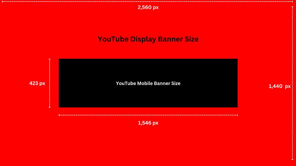 Banner YouTube - Ảnh 02