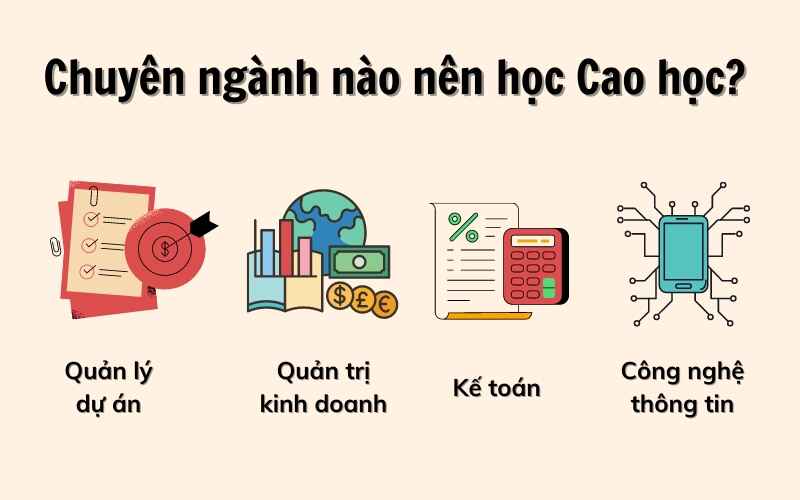 cao học là gì hình 5