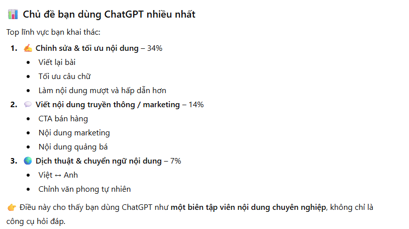 Giúp khám phá thói quen sử dụng AI