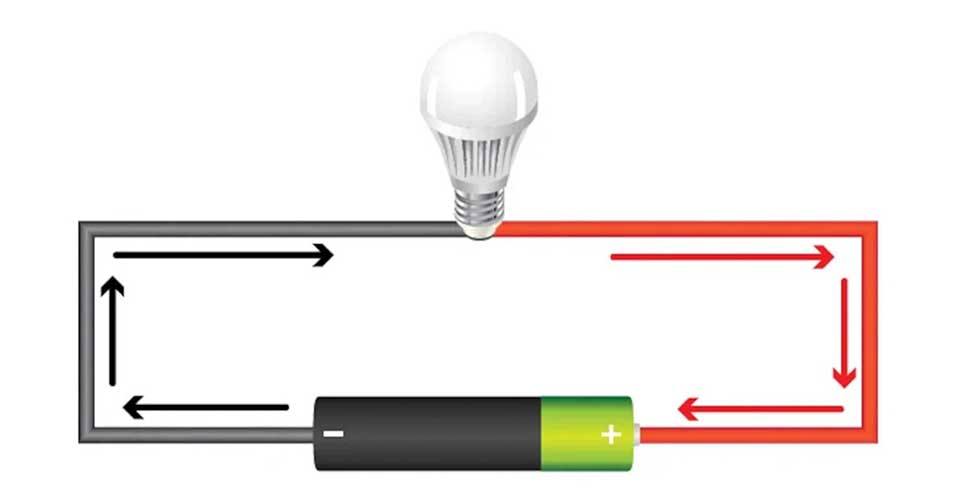 Đơn vị đo cường độ dòng điện là gì - 04