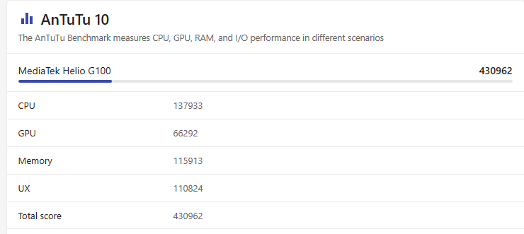 Đánh giá OPPO A6 Pro  4
