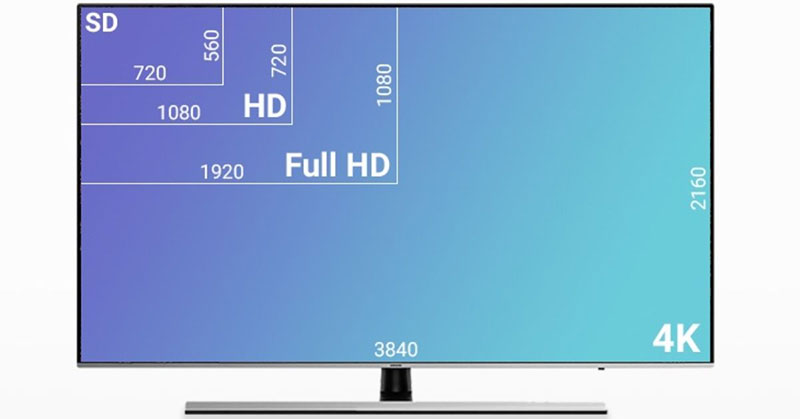 Độ phân giải FHD+ hình 2
