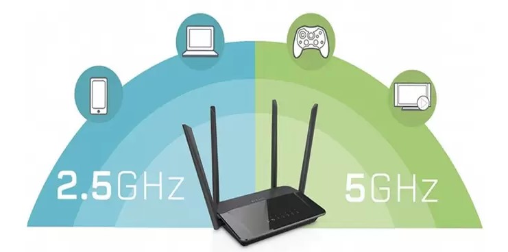 Độ rộng kênh của router là gì 3