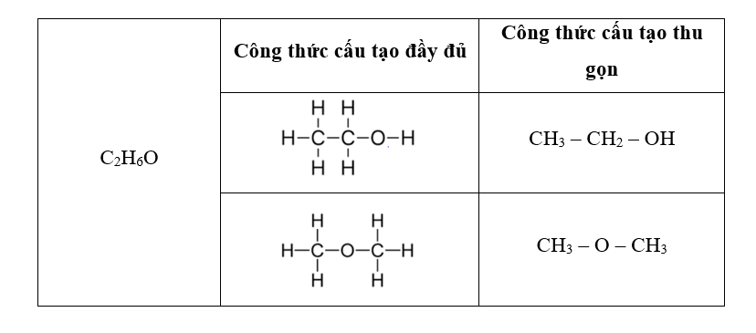 đồng phân là gì 1.png