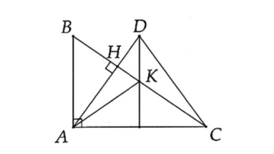 Đồng quy là gì? 5