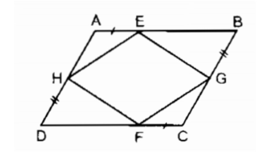 Đồng quy là gì? 6