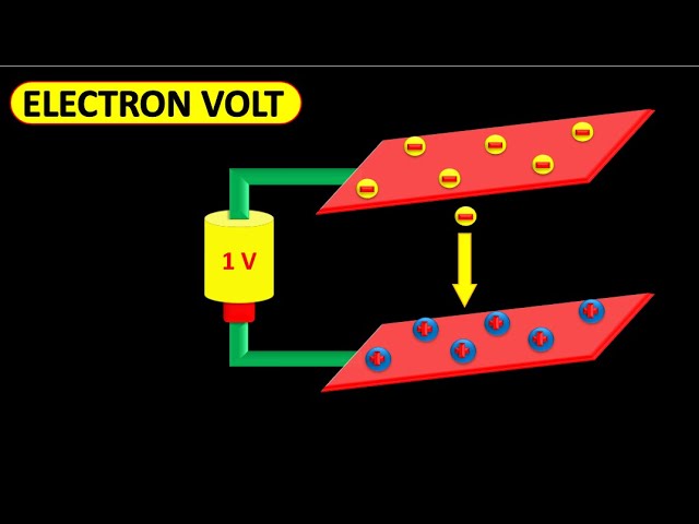 Electron Volt