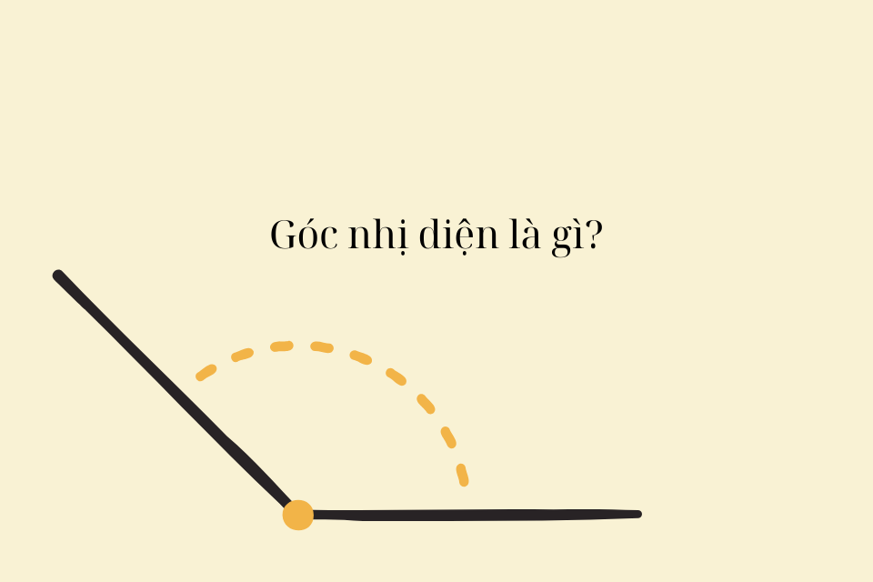 Góc nhị diện (1)
