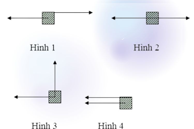 hai lực cân bằng là gì 4