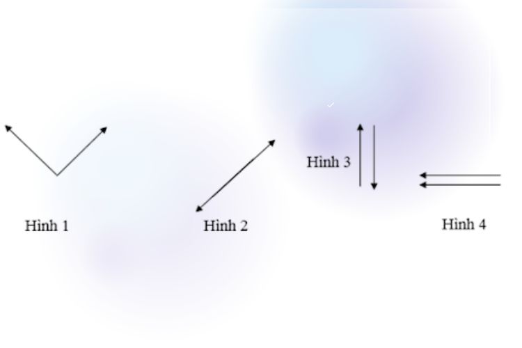 hai lực cân bằng là gì 5