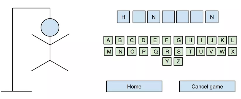 cac buoc choi game hangman
