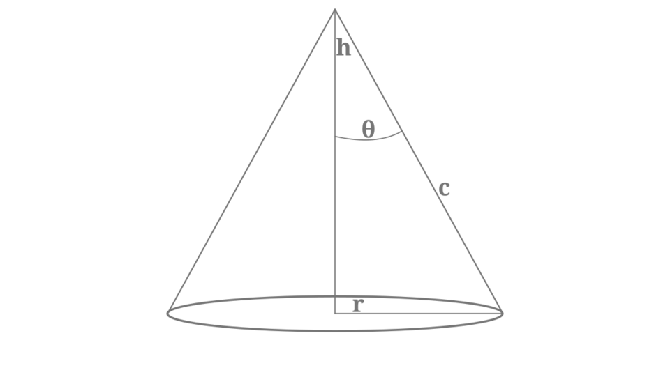 Tính chất hình nón