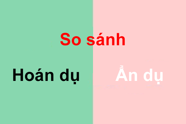 Hoán dụ là gì? (hình 5)