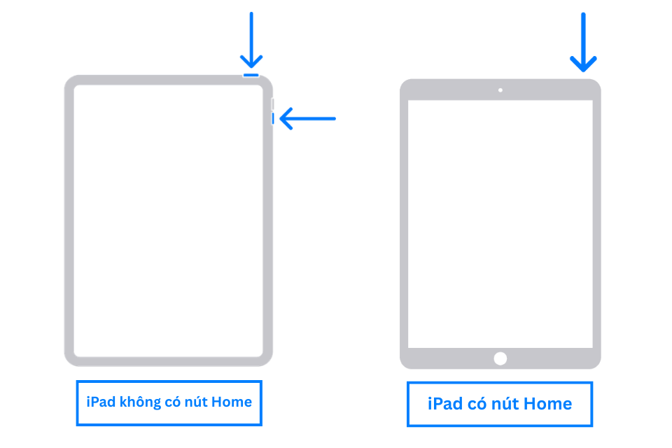 Bắt buộc iPad khởi động lại