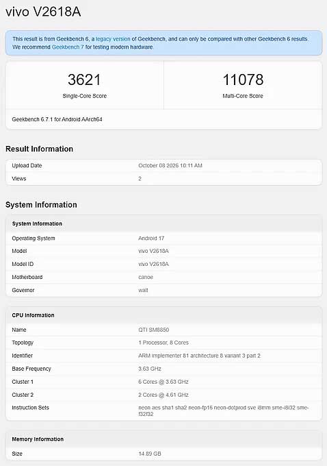 iQOO Neo 12 đạt 3.621 điểm đơn nhân và 11.078 điểm đa nhân trên Geekbench.