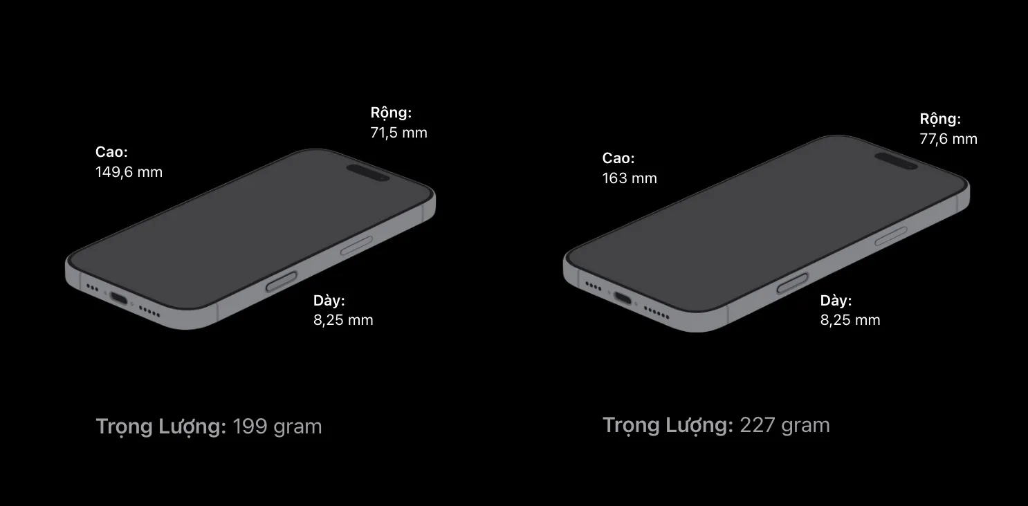 kích thước màn hình 16 series hình 3