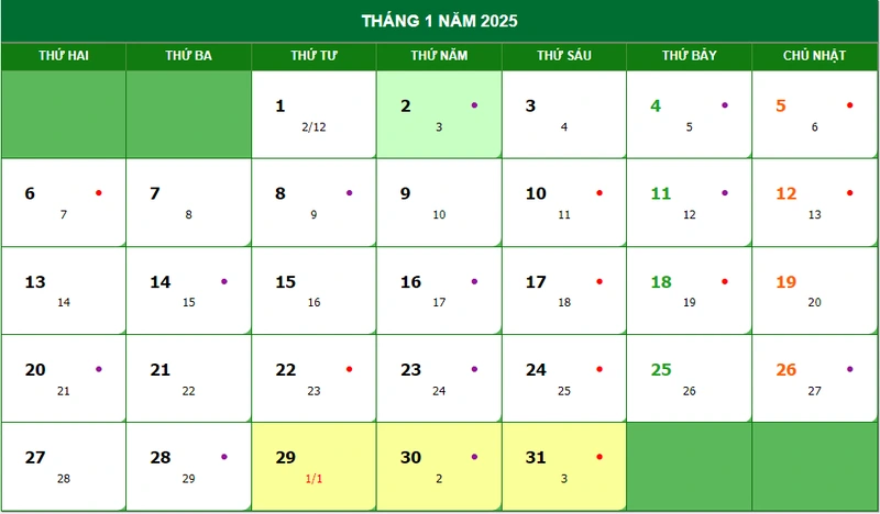 chi tiet lich am thang 1 nam 2025