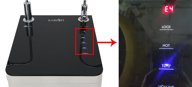 Lỗi E4 máy lọc nước Karofi 1