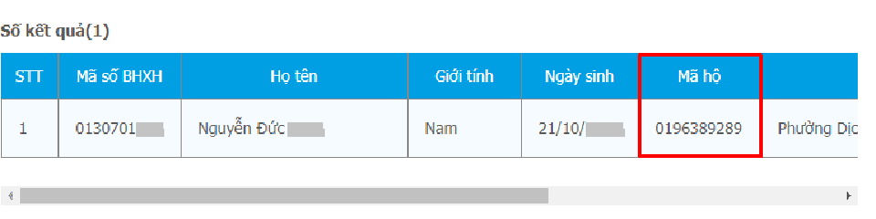 Phân biệt giữa mã số hộ gia đình và số sổ hộ khẩu