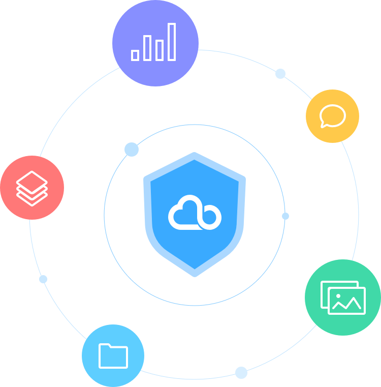 Mi Cloud