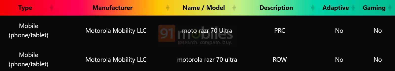 motorola-razr-70-ultra-lo-dien-tren-hdr10-204928-1.jpg