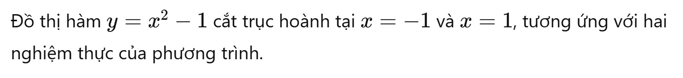 Nghiệm thực là gì ảnh 4