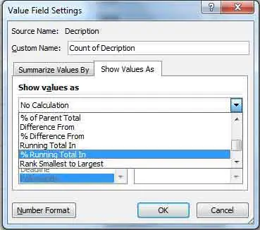 chon % running total in
