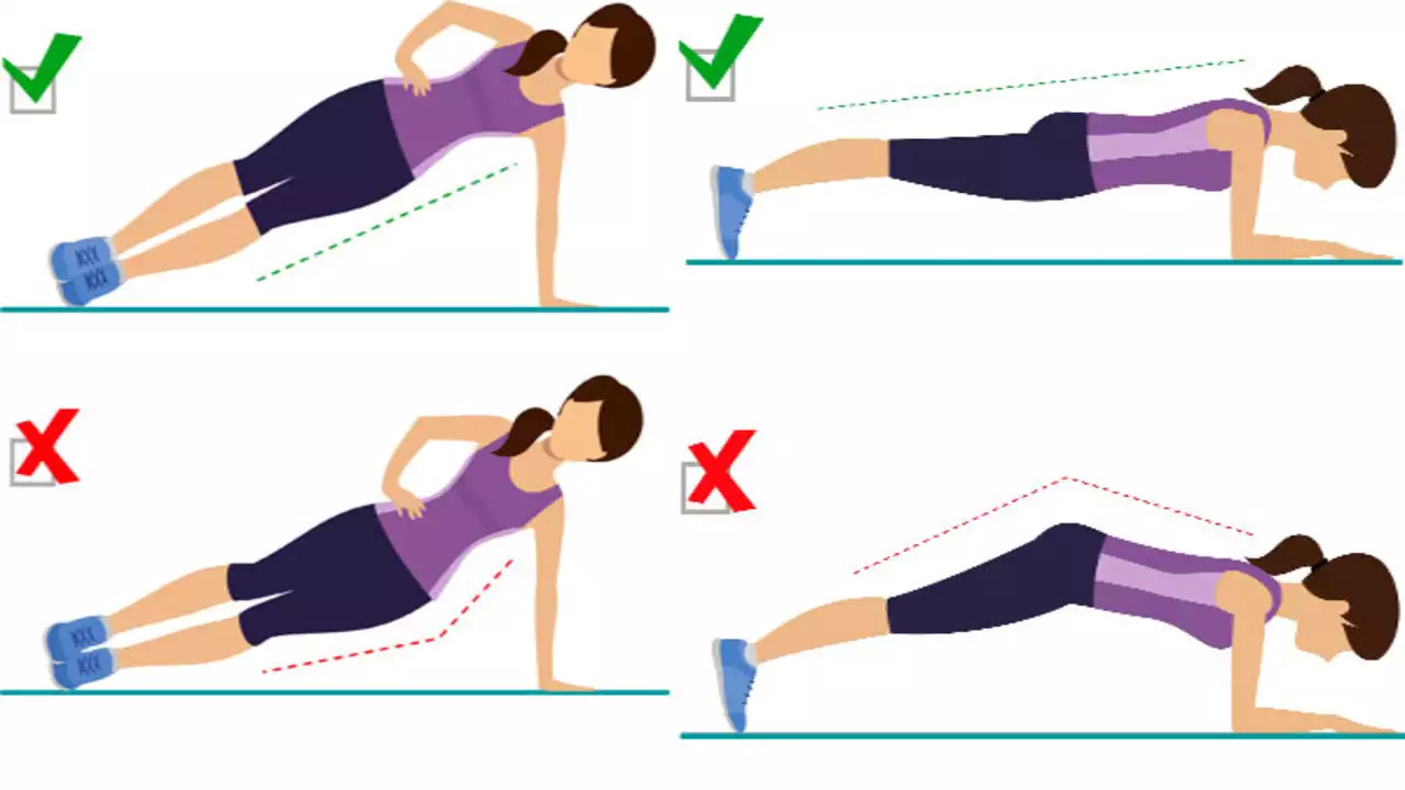 Plank là gì 6