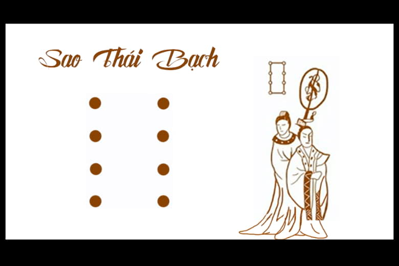 sao thái bạch là gì 1.jpg