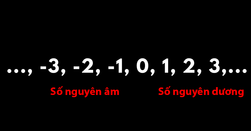 Số 0 có phải là số nguyên dương không 2
