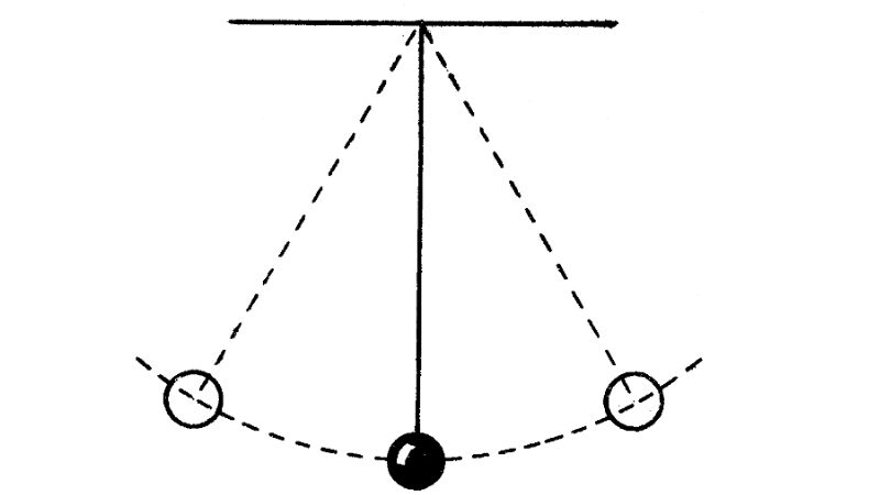 Thế năng là gì ảnh 5