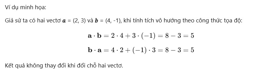 Tích vô hướng của hai vectơ ảnh 1