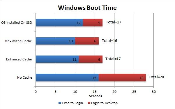 ứng dụng tự khởi động trong Win 10 - Hình 3