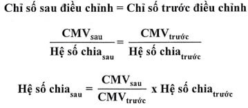 vn-index-la-gi-2.jpg