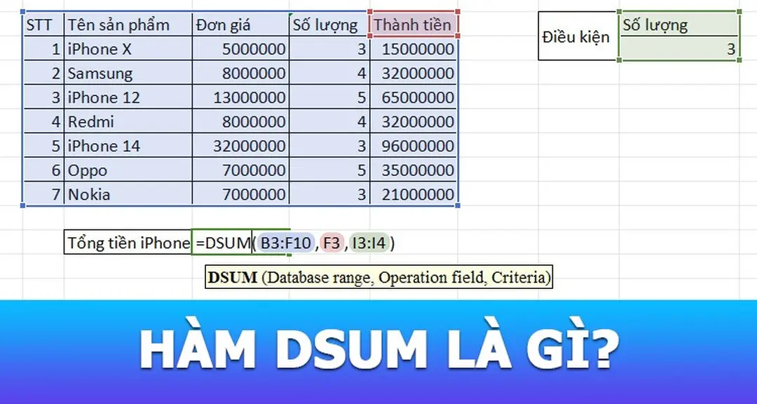Hàm DSUM: Công thức tính tổng với các điều kiện trong Excel
