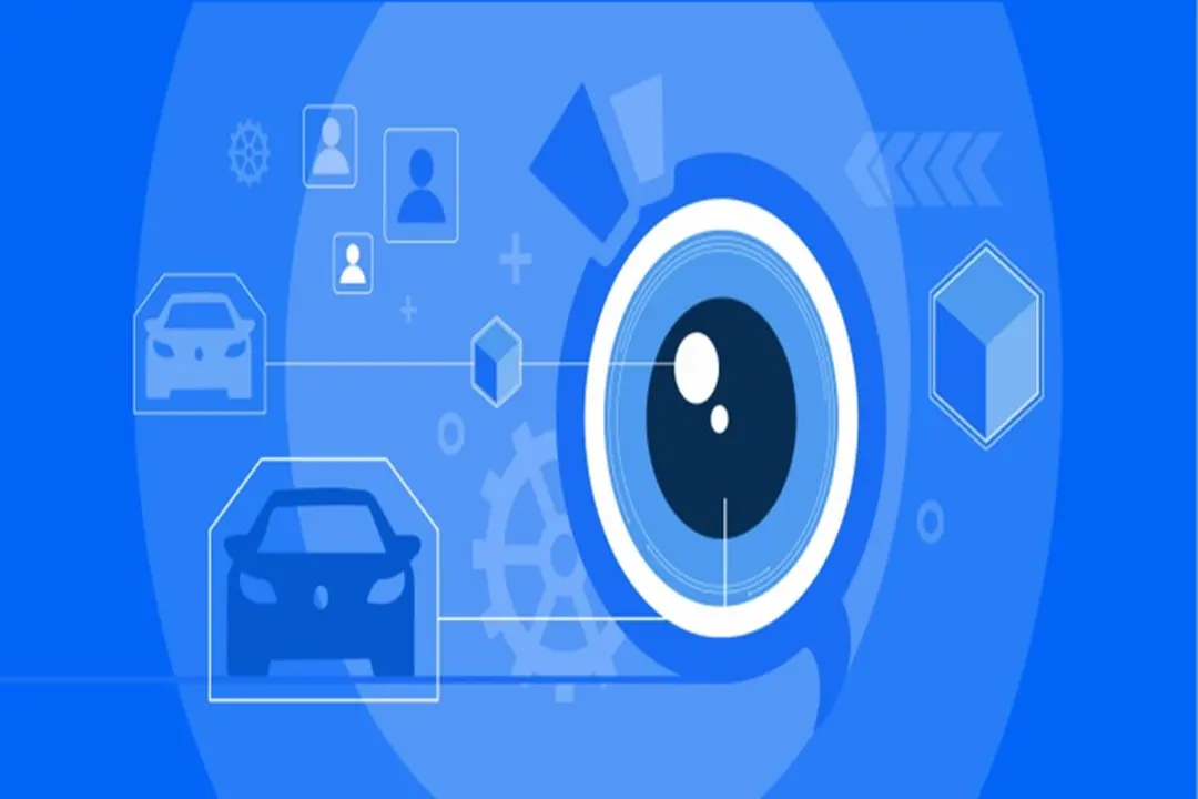 OpenCV là gì? Tổng hợp những tính năng phổ biến của Opencv