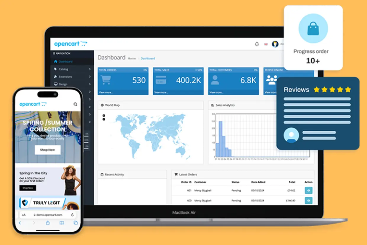 OpenCart: Giải pháp xây dựng website bán hàng chuyên nghiệp cho doanh nghiệp vừa và nhỏ