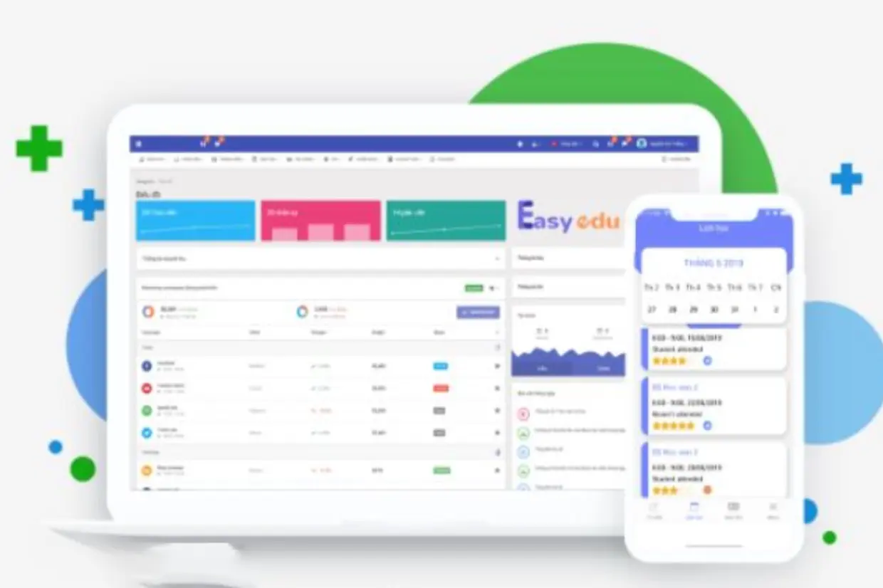 Phần mềm Easy Edu: Giải pháp quản lý trung tâm giáo dục toàn diện và tối ưu nhất hiện nay