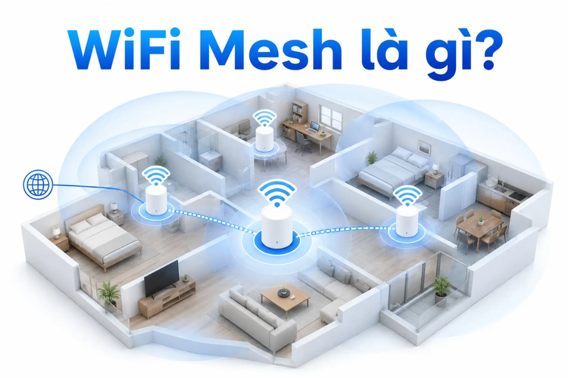 Wifi Mesh là gì? Hệ thống mạng Mesh Wifi có những lợi ích nào?