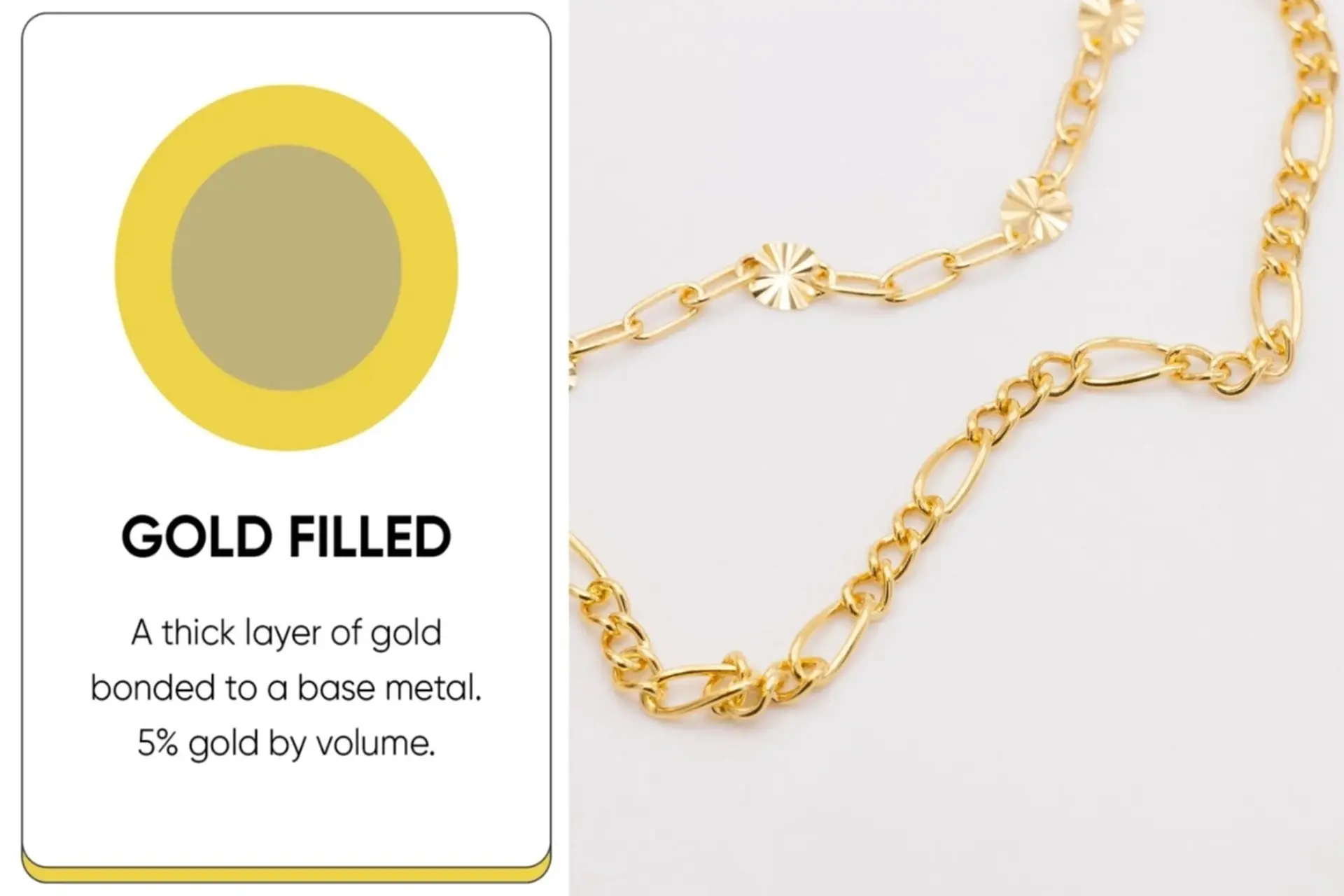 Gold Filled là gì? Tại sao chất liệu này được dùng trong đồng hồ thời trang cao cấp
