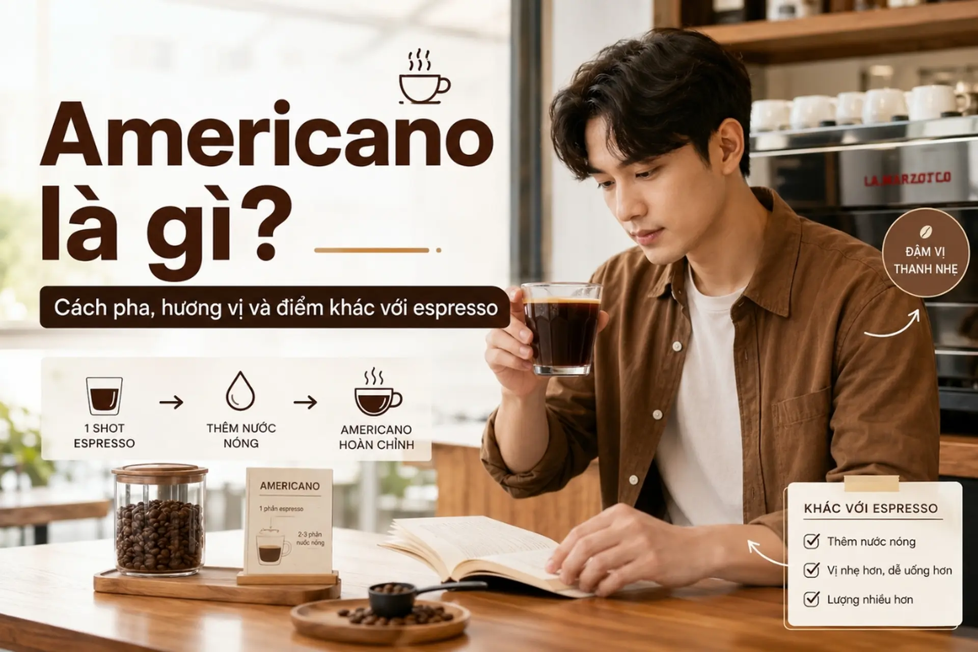 Americano là gì? Cách pha, hương vị và điểm khác với espresso