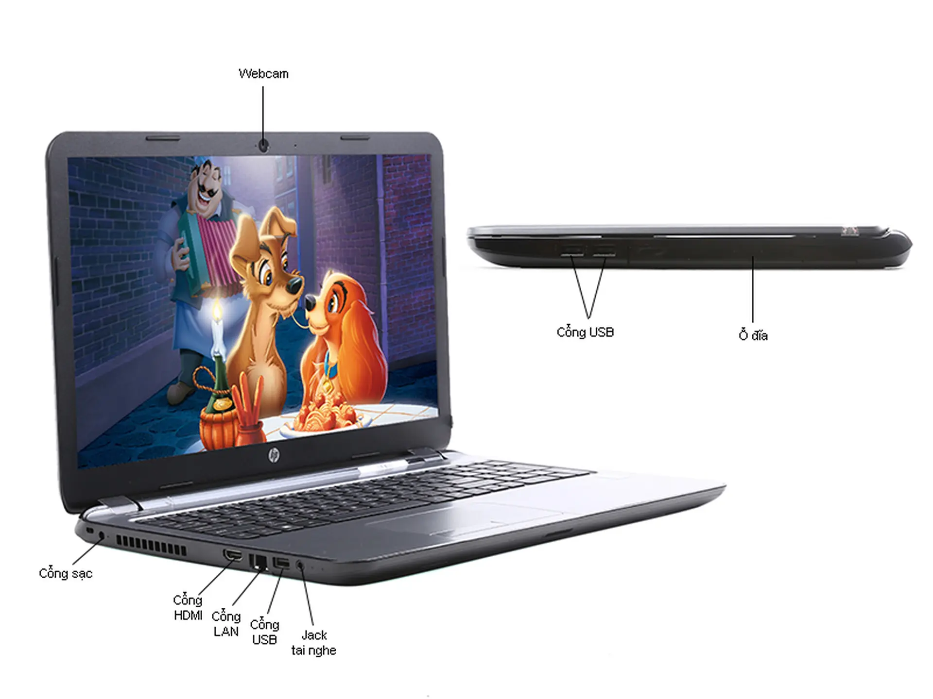 Đánh giá chi tiết HP 15