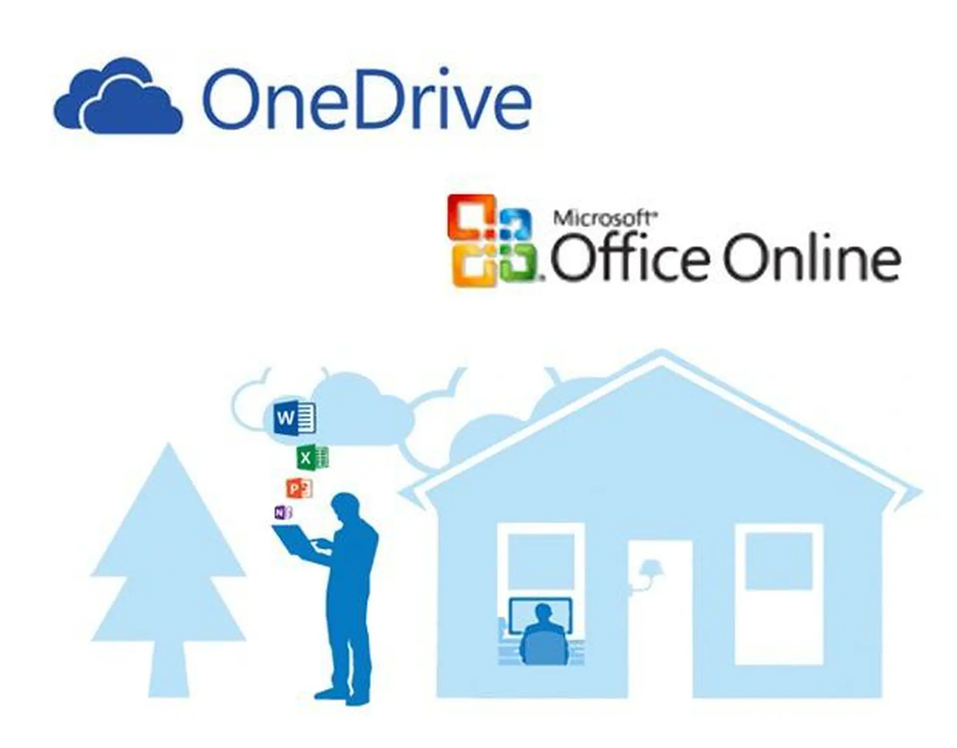 Tính năng chat được Microsoft bổ sung trên Office miễn phí
