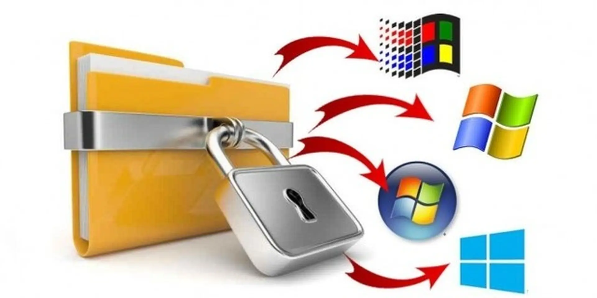 Đặt mật khẩu thư mục trên windows, cách bảo vệ an toàn cho dữ liệu của bạn