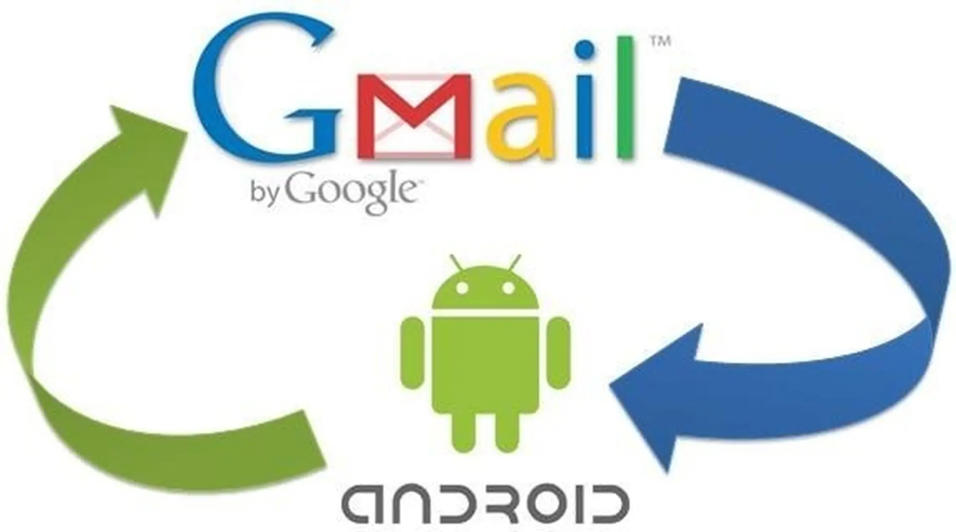 Hướng dẫn sử dụng Gmail để backup dữ liệu điện thoại Android