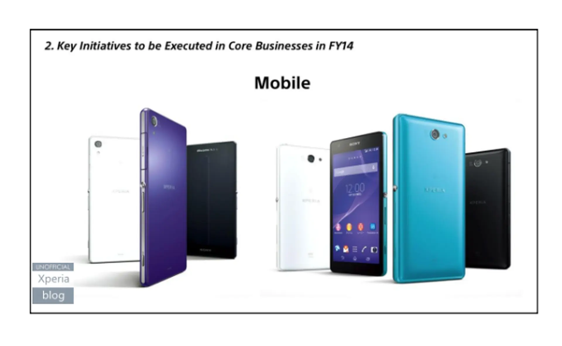Sony công bố chiến lược phát triển dài hơi nhằm vực dậy đà tăng trưởng